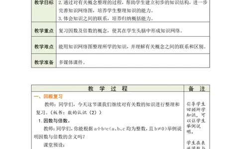 第2课时数的认识（2）_小学数学人教版单独教案（1-6上下册）_《绿卡图书教案》1-6下册（26春）_6年级下册（26春）_6整理和复习
