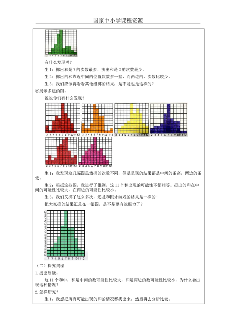 掷一掷_教学设计_小学数学人教版单独教案（1-6上下册）_《智慧教育教案》1-6上下册（25秋）_1-6上册_5年级上册（教案）新插图_第4单元可能性