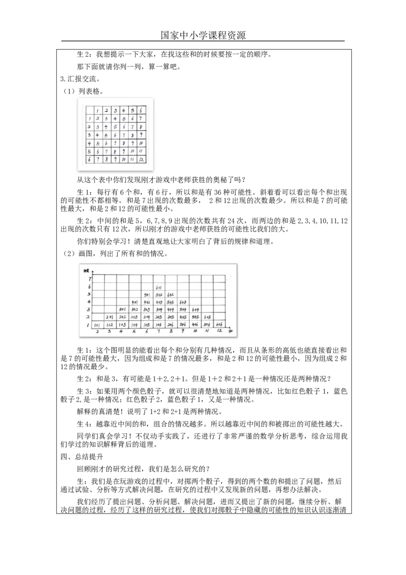 掷一掷_教学设计_小学数学人教版单独教案（1-6上下册）_《智慧教育教案》1-6上下册（25秋）_1-6上册_5年级上册（教案）新插图_第4单元可能性