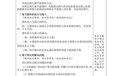 第14课时整理和复习_小学数学人教版单独教案（1-6上下册）_《绿卡图书教案》1-6下册（26春）_6年级下册（26春）_4比例