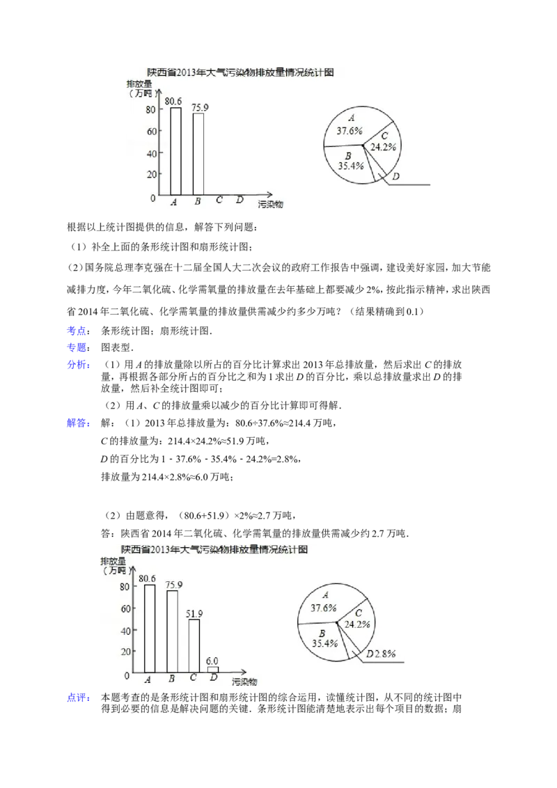 2014年陕西省中考数学试题及答案_2.2015-2025年中考数学_2.数学中考真题2015-2024年_地区卷_陕西数学08-22（陕西省统一试卷）