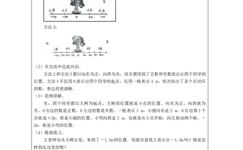 数线上的负数_教学设计_小学数学人教版单独教案（1-6上下册）_《智慧教育教案》1-6上下册（25秋）_1-6下册_6年级下册（教案）新插图_第1单元负数