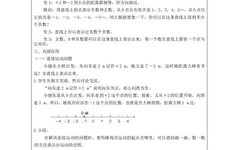 数线上的负数_教学设计_小学数学人教版单独教案（1-6上下册）_《智慧教育教案》1-6上下册（25秋）_1-6下册_6年级下册（教案）新插图_第1单元负数
