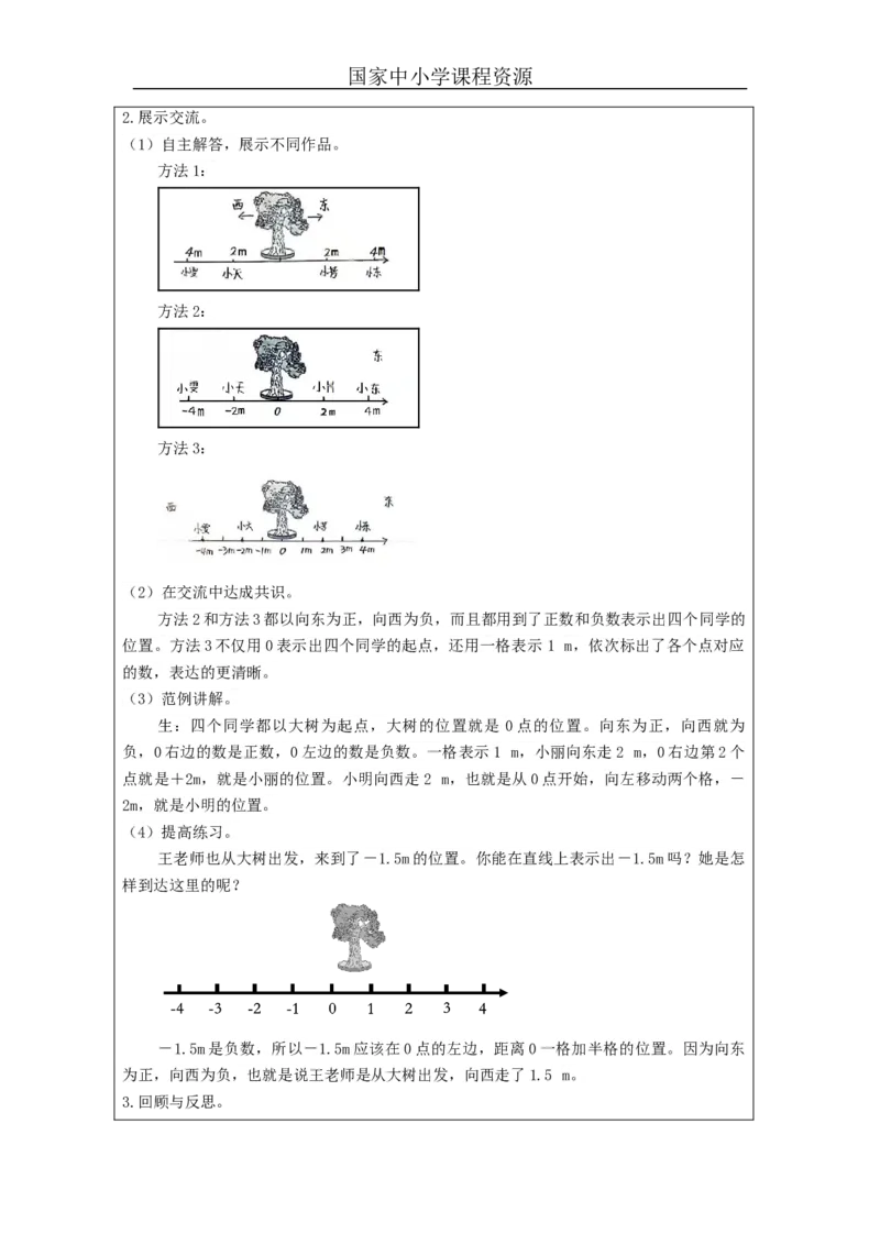 数线上的负数_教学设计_小学数学人教版单独教案（1-6上下册）_《智慧教育教案》1-6上下册（25秋）_1-6下册_6年级下册（教案）新插图_第1单元负数