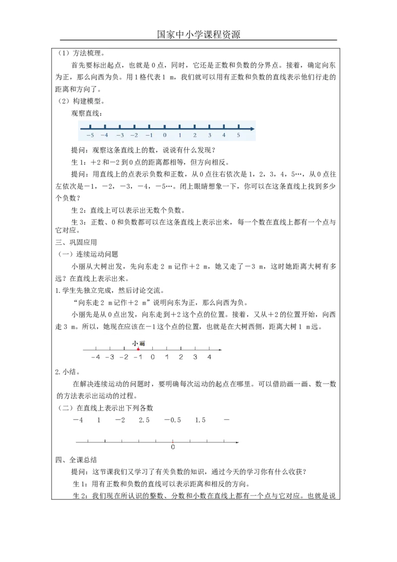 数线上的负数_教学设计_小学数学人教版单独教案（1-6上下册）_《智慧教育教案》1-6上下册（25秋）_1-6下册_6年级下册（教案）新插图_第1单元负数