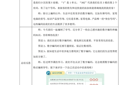 30数字编码（编制学号）_数字编码（编制学号）_教学设计_小学数学人教版单独教案（1-6上下册）_《智慧教育教案》1-6上下册（25秋）_1-6上册_3年级上册（教案）2025秋新教材_数字编码