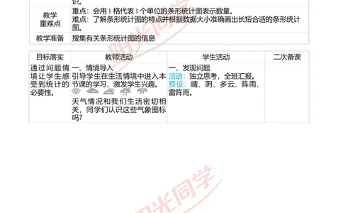 二、教学案例_小学数学人教版单独教案（1-6上下册）_《阳光同学教案》1-6上册（25秋）_阳光同学特级教案数学人教4年级上册_第七单元条形统计图