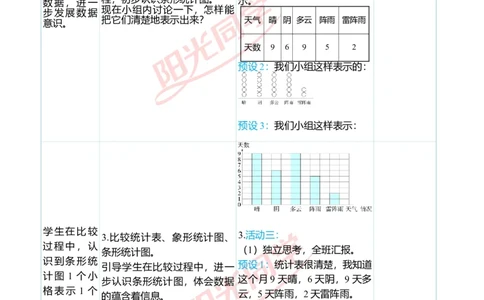 二、教学案例_小学数学人教版单独教案（1-6上下册）_《阳光同学教案》1-6上册（25秋）_阳光同学特级教案数学人教4年级上册_第七单元条形统计图