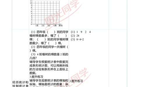 二、教学案例_小学数学人教版单独教案（1-6上下册）_《阳光同学教案》1-6上册（25秋）_阳光同学特级教案数学人教4年级上册_第七单元条形统计图