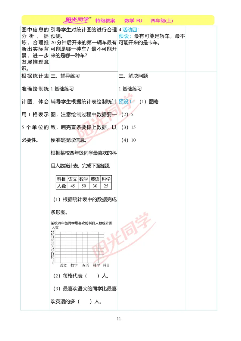 二、教学案例_小学数学人教版单独教案（1-6上下册）_《阳光同学教案》1-6上册（25秋）_阳光同学特级教案数学人教4年级上册_第七单元条形统计图