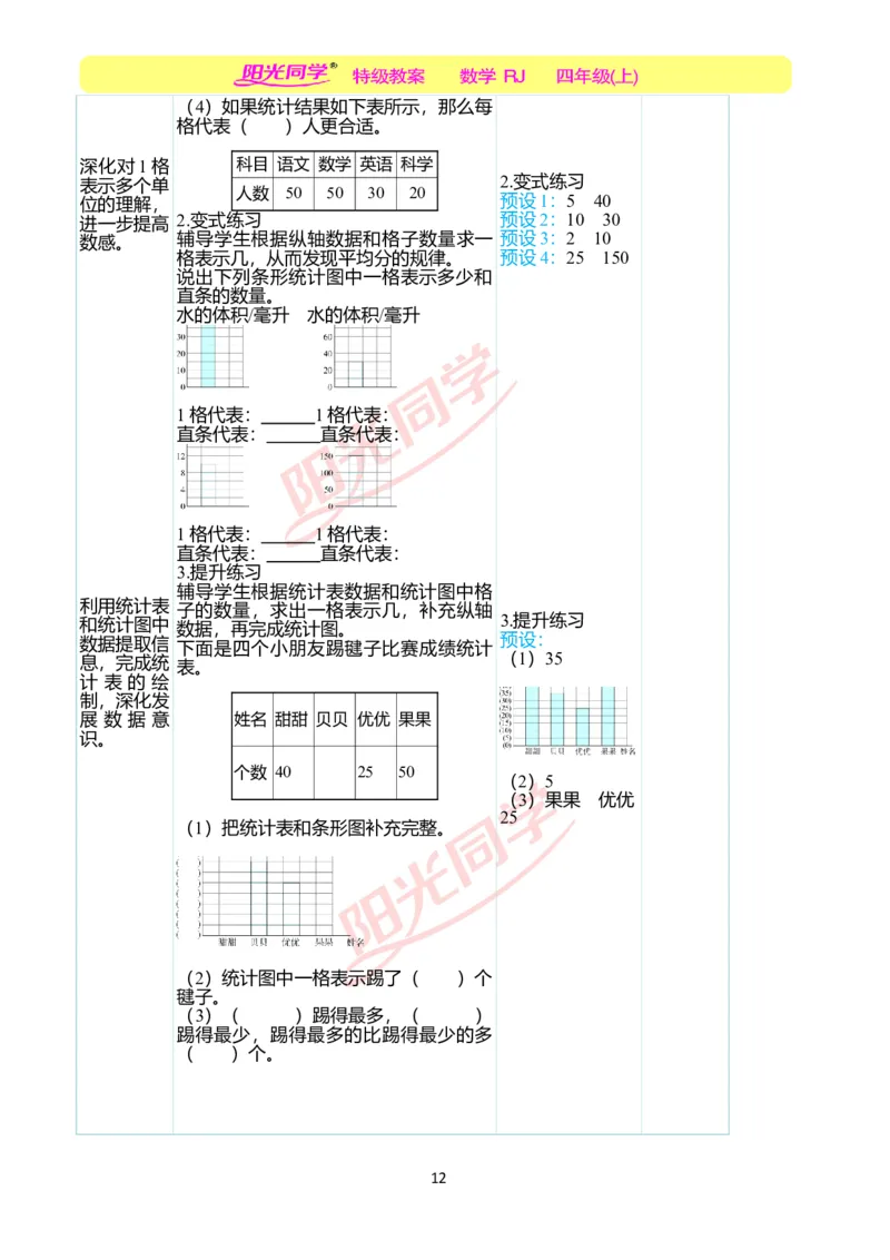 二、教学案例_小学数学人教版单独教案（1-6上下册）_《阳光同学教案》1-6上册（25秋）_阳光同学特级教案数学人教4年级上册_第七单元条形统计图