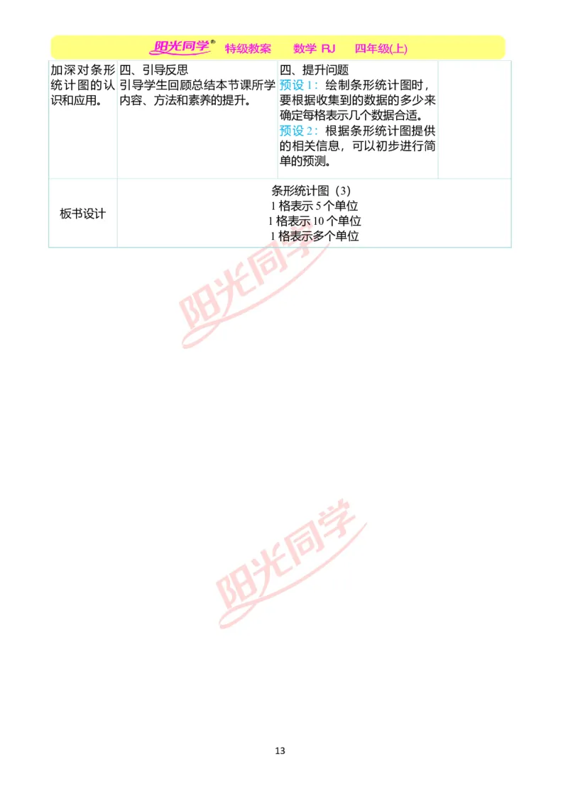 二、教学案例_小学数学人教版单独教案（1-6上下册）_《阳光同学教案》1-6上册（25秋）_阳光同学特级教案数学人教4年级上册_第七单元条形统计图