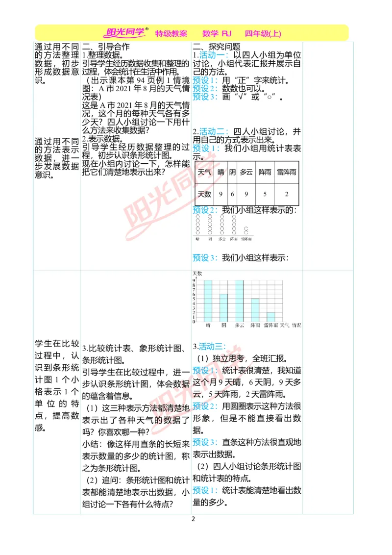二、教学案例_小学数学人教版单独教案（1-6上下册）_《阳光同学教案》1-6上册（25秋）_阳光同学特级教案数学人教4年级上册_第七单元条形统计图