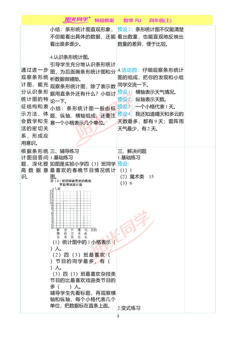 二、教学案例_小学数学人教版单独教案（1-6上下册）_《阳光同学教案》1-6上册（25秋）_阳光同学特级教案数学人教4年级上册_第七单元条形统计图