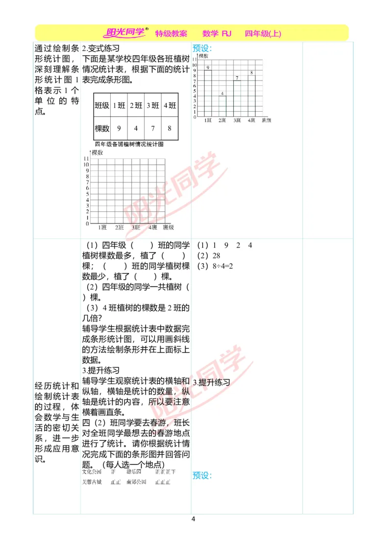 二、教学案例_小学数学人教版单独教案（1-6上下册）_《阳光同学教案》1-6上册（25秋）_阳光同学特级教案数学人教4年级上册_第七单元条形统计图