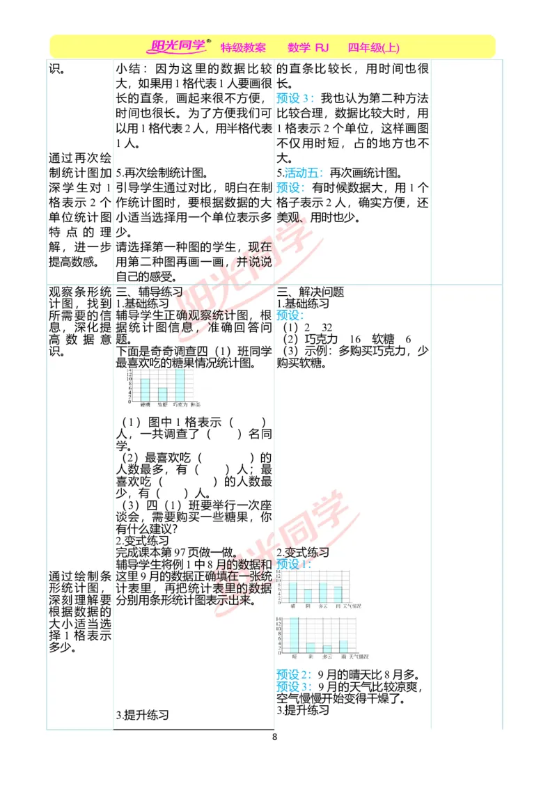 二、教学案例_小学数学人教版单独教案（1-6上下册）_《阳光同学教案》1-6上册（25秋）_阳光同学特级教案数学人教4年级上册_第七单元条形统计图