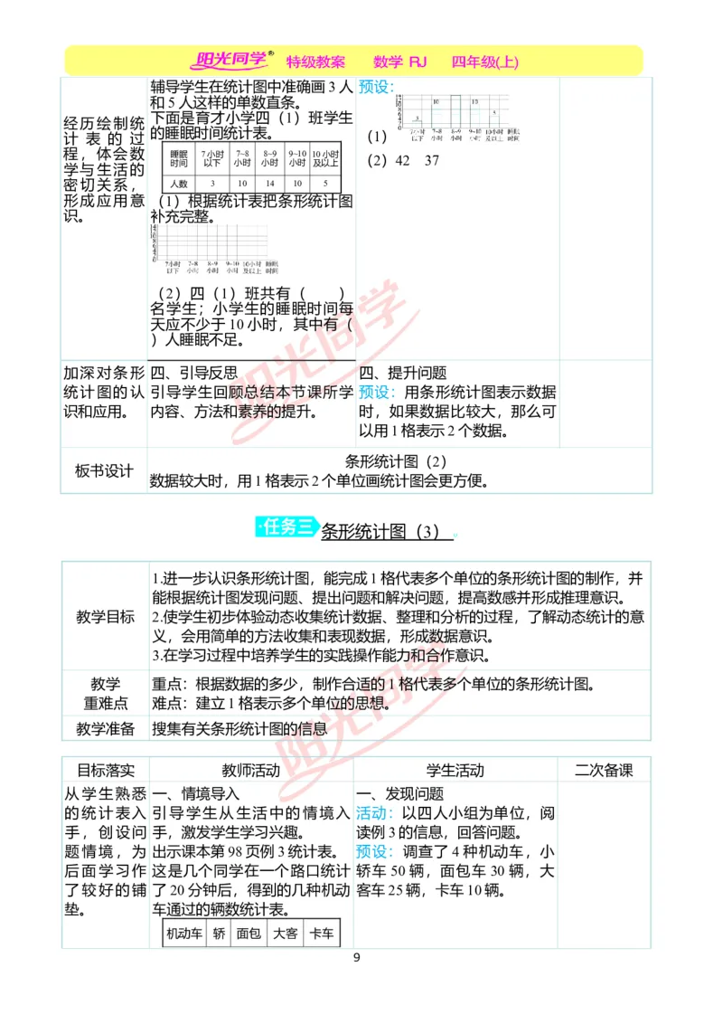 二、教学案例_小学数学人教版单独教案（1-6上下册）_《阳光同学教案》1-6上册（25秋）_阳光同学特级教案数学人教4年级上册_第七单元条形统计图