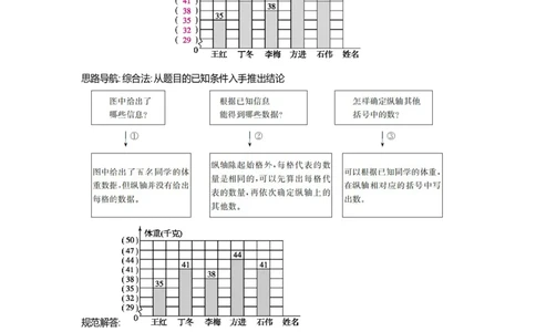 方法技巧练&mdash;&mdash;巧用起始格_小学数学人教版4年级上册_10特色作业_10特色作业_题帮中的对比练习和方法技巧练_方法技巧练
