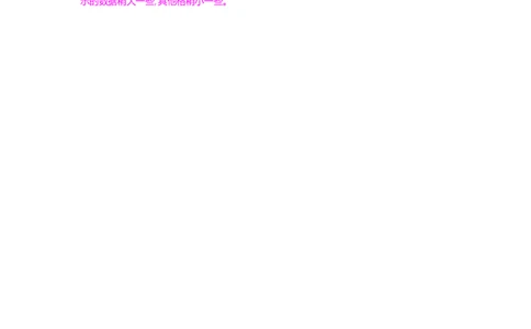 方法技巧练&mdash;&mdash;巧用起始格_小学数学人教版4年级上册_10特色作业_10特色作业_题帮中的对比练习和方法技巧练_方法技巧练