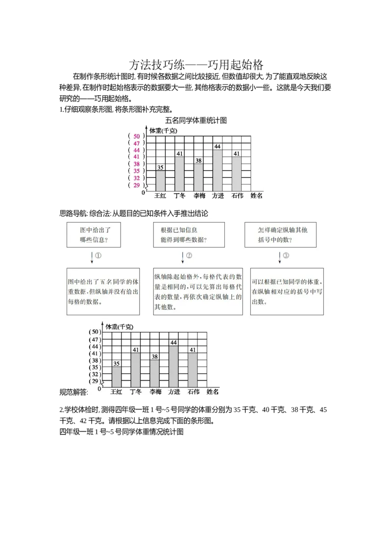 方法技巧练&mdash;&mdash;巧用起始格_小学数学人教版4年级上册_10特色作业_10特色作业_题帮中的对比练习和方法技巧练_方法技巧练