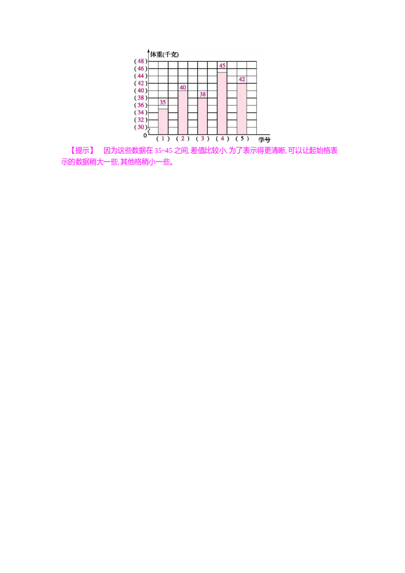 方法技巧练&mdash;&mdash;巧用起始格_小学数学人教版4年级上册_10特色作业_10特色作业_题帮中的对比练习和方法技巧练_方法技巧练