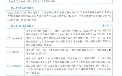 2015年真题解析及复习思路_考研英语真题（英一＋英二）_考研英语真题_考研英语一历年真题_❤️6.黄皮-英语一解析_真题解析及复习思路（2001-2025）