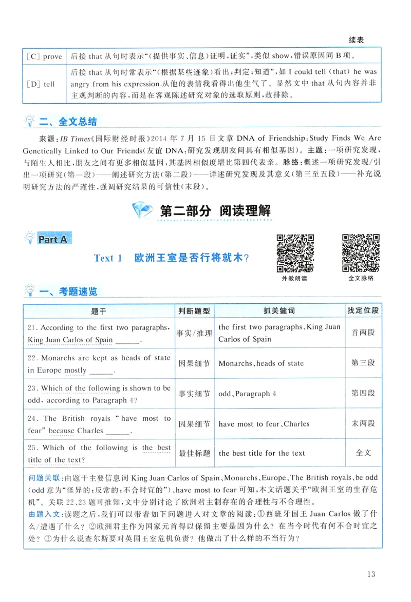 2015年真题解析及复习思路_考研英语真题（英一＋英二）_考研英语真题_考研英语一历年真题_❤️6.黄皮-英语一解析_真题解析及复习思路（2001-2025）