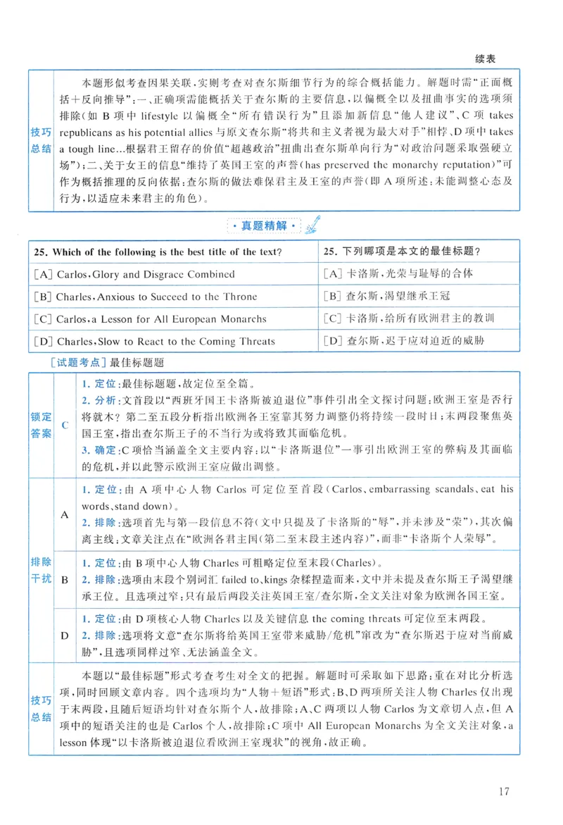 2015年真题解析及复习思路_考研英语真题（英一＋英二）_考研英语真题_考研英语一历年真题_❤️6.黄皮-英语一解析_真题解析及复习思路（2001-2025）