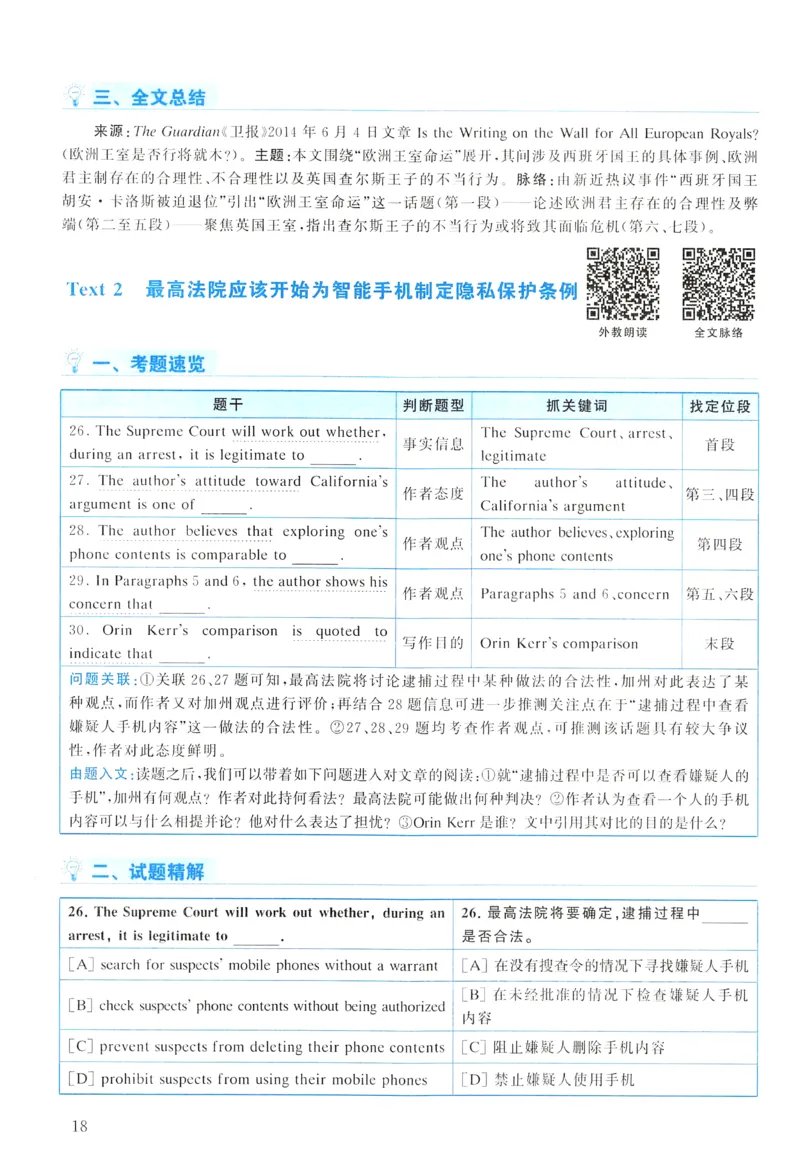 2015年真题解析及复习思路_考研英语真题（英一＋英二）_考研英语真题_考研英语一历年真题_❤️6.黄皮-英语一解析_真题解析及复习思路（2001-2025）