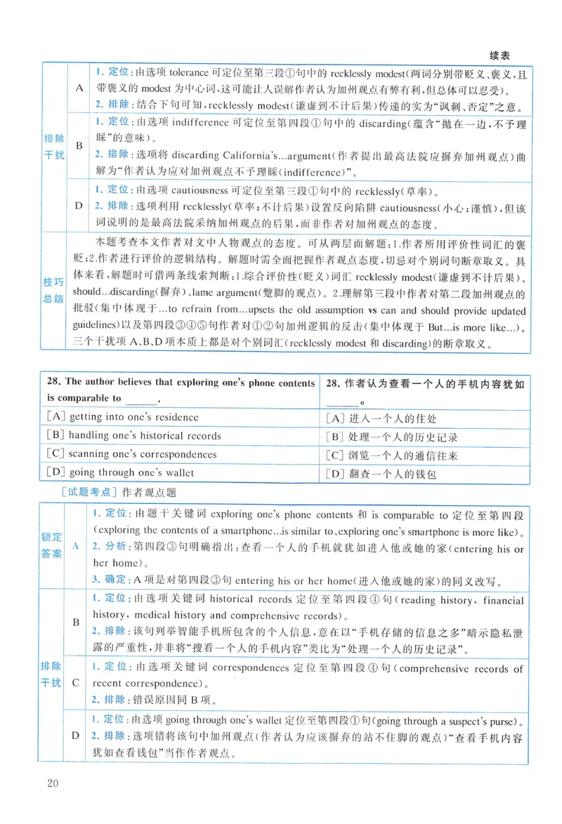 2015年真题解析及复习思路_考研英语真题（英一＋英二）_考研英语真题_考研英语一历年真题_❤️6.黄皮-英语一解析_真题解析及复习思路（2001-2025）