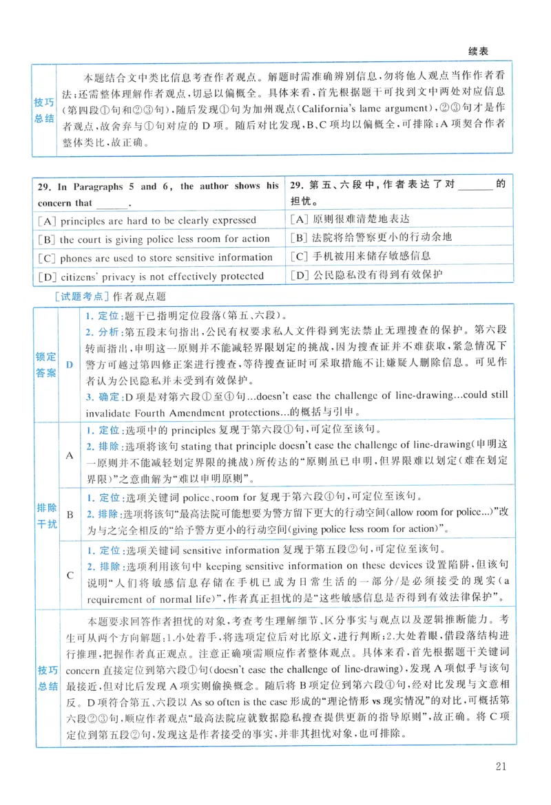 2015年真题解析及复习思路_考研英语真题（英一＋英二）_考研英语真题_考研英语一历年真题_❤️6.黄皮-英语一解析_真题解析及复习思路（2001-2025）
