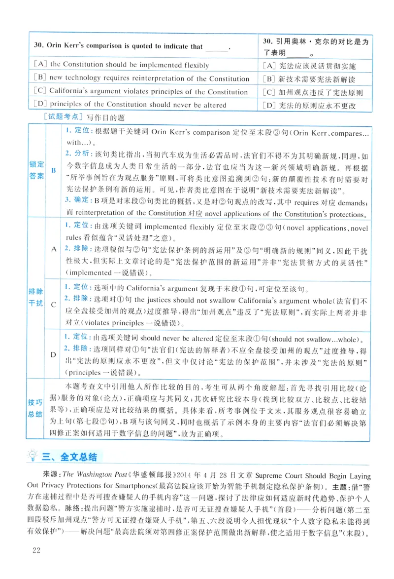 2015年真题解析及复习思路_考研英语真题（英一＋英二）_考研英语真题_考研英语一历年真题_❤️6.黄皮-英语一解析_真题解析及复习思路（2001-2025）