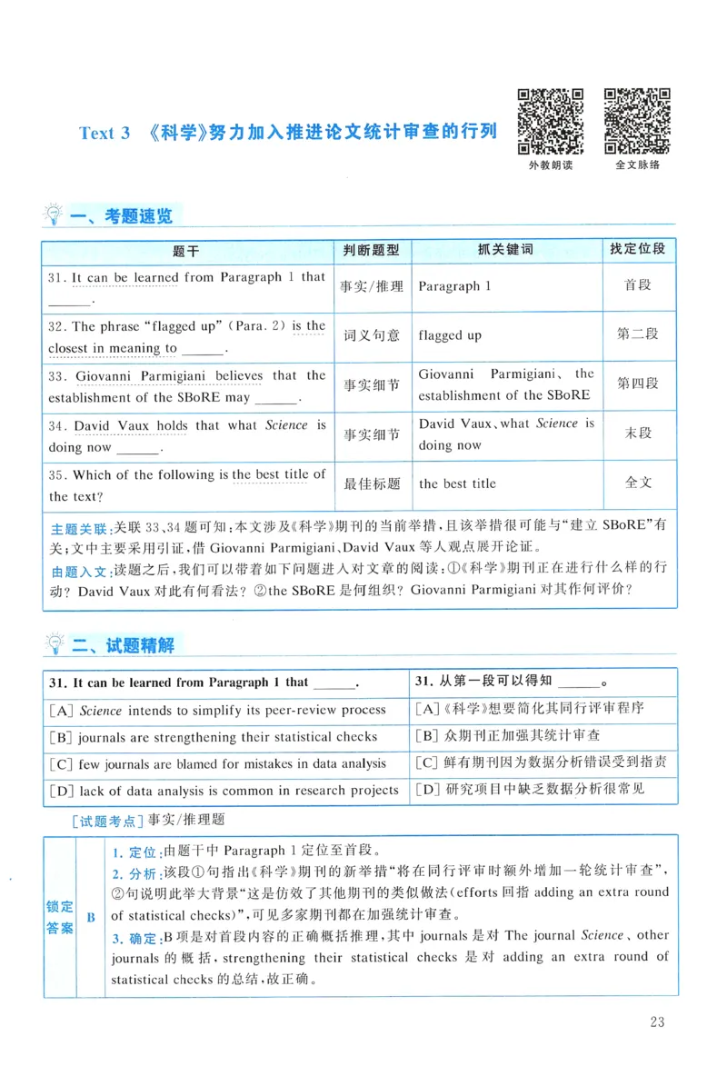 2015年真题解析及复习思路_考研英语真题（英一＋英二）_考研英语真题_考研英语一历年真题_❤️6.黄皮-英语一解析_真题解析及复习思路（2001-2025）