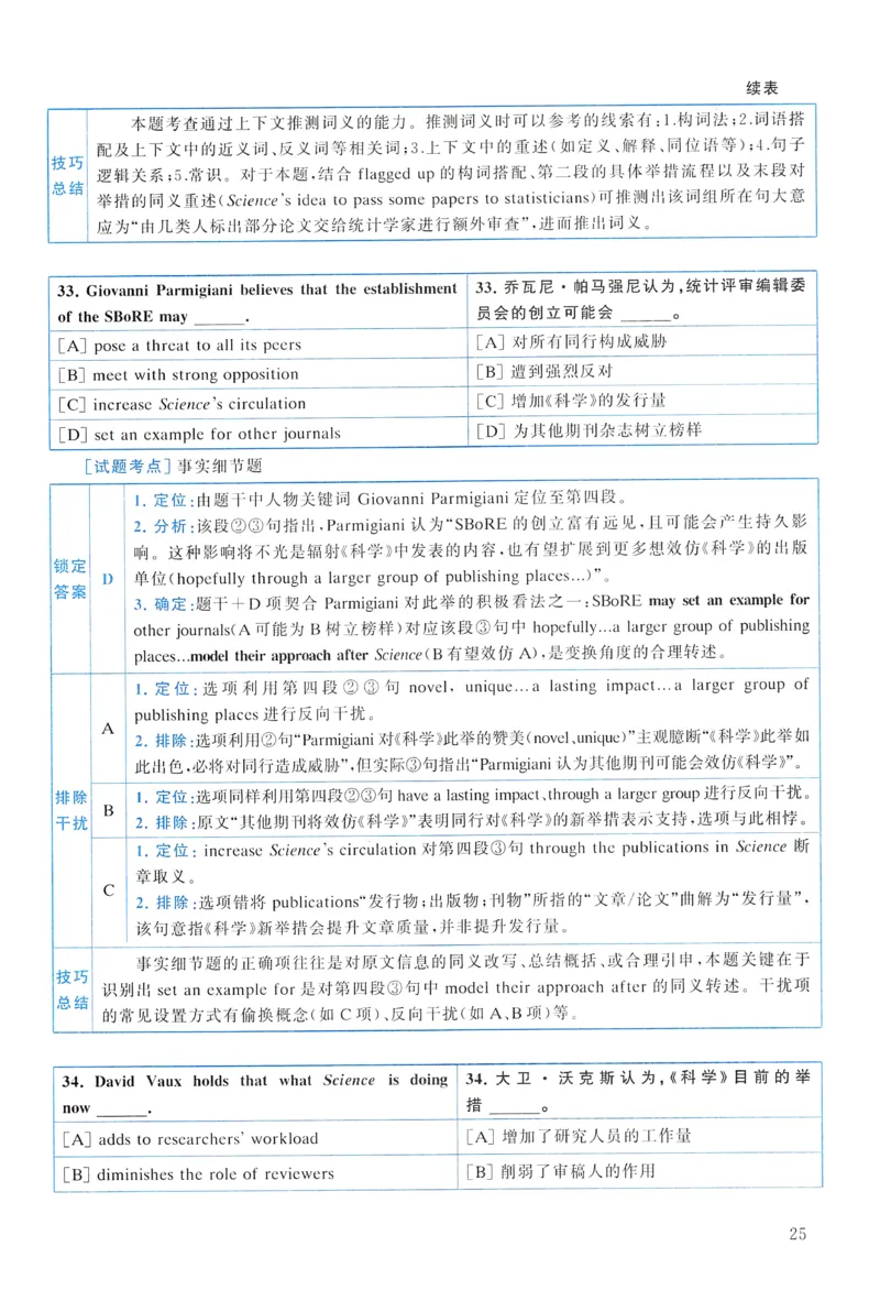 2015年真题解析及复习思路_考研英语真题（英一＋英二）_考研英语真题_考研英语一历年真题_❤️6.黄皮-英语一解析_真题解析及复习思路（2001-2025）