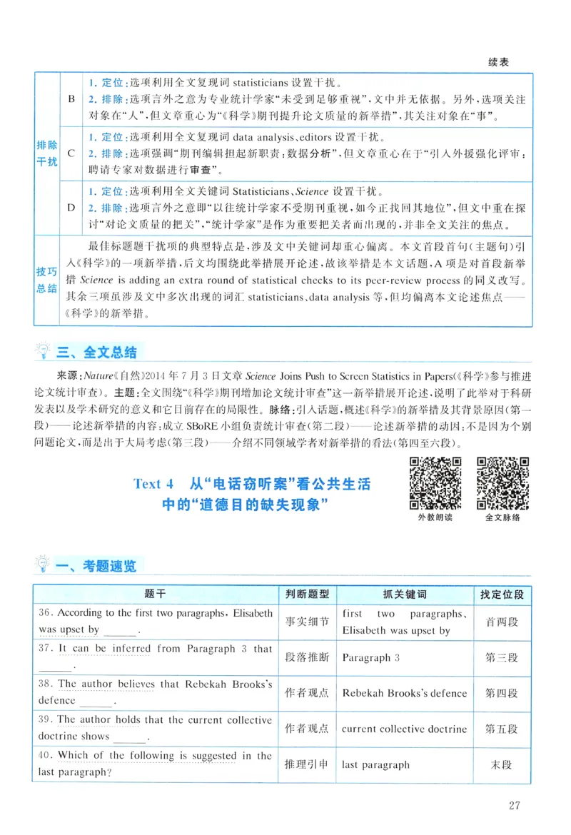 2015年真题解析及复习思路_考研英语真题（英一＋英二）_考研英语真题_考研英语一历年真题_❤️6.黄皮-英语一解析_真题解析及复习思路（2001-2025）