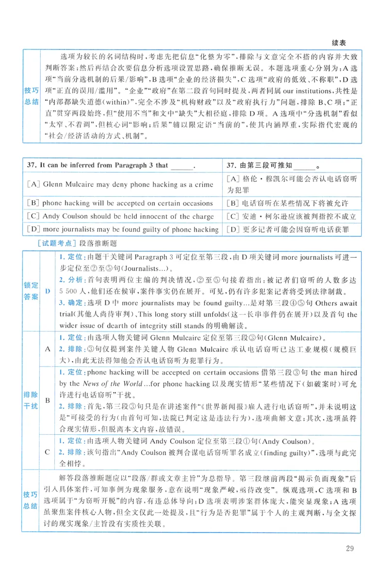 2015年真题解析及复习思路_考研英语真题（英一＋英二）_考研英语真题_考研英语一历年真题_❤️6.黄皮-英语一解析_真题解析及复习思路（2001-2025）