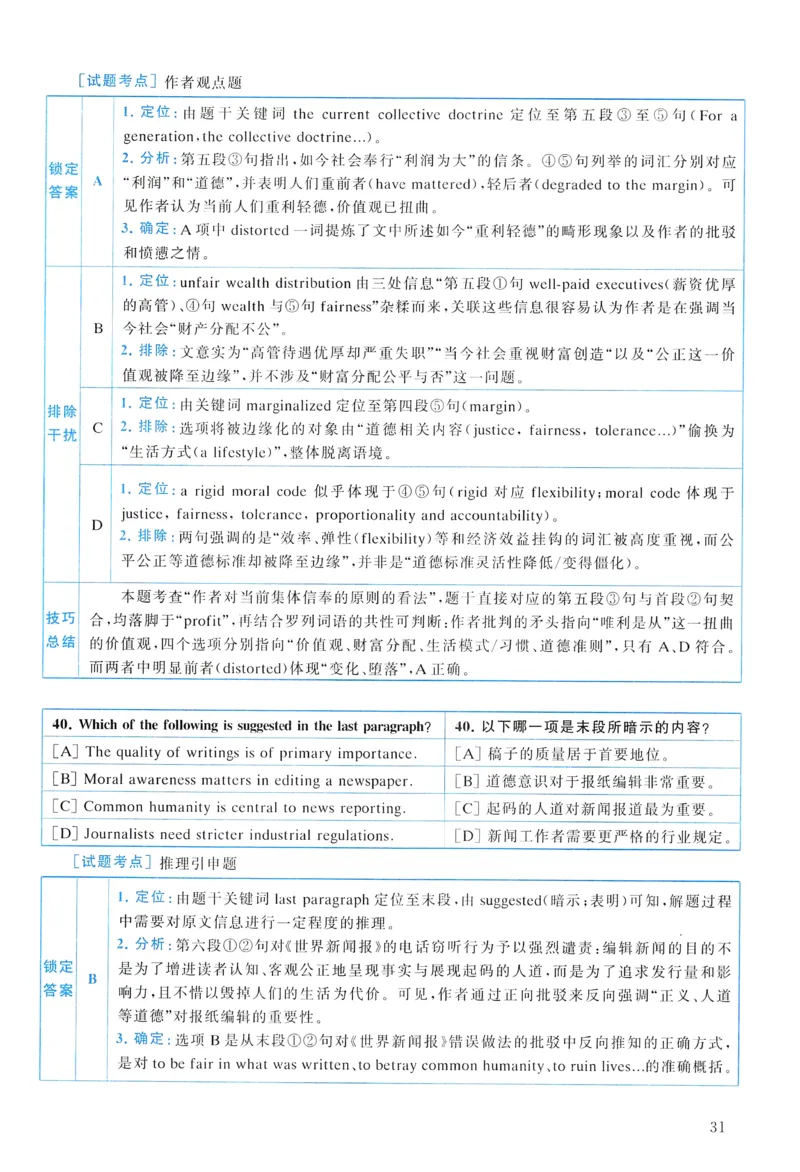 2015年真题解析及复习思路_考研英语真题（英一＋英二）_考研英语真题_考研英语一历年真题_❤️6.黄皮-英语一解析_真题解析及复习思路（2001-2025）