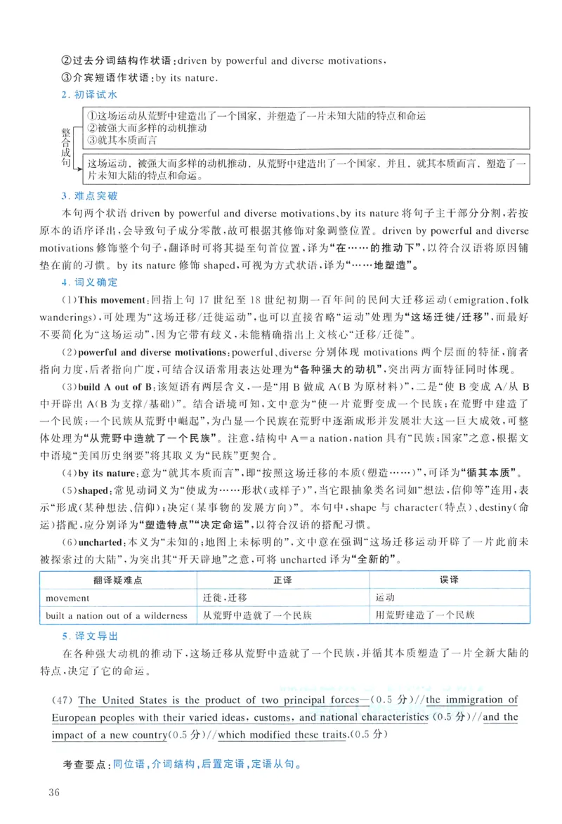 2015年真题解析及复习思路_考研英语真题（英一＋英二）_考研英语真题_考研英语一历年真题_❤️6.黄皮-英语一解析_真题解析及复习思路（2001-2025）