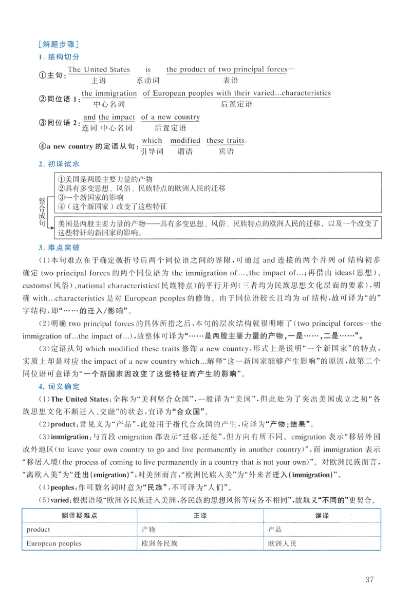 2015年真题解析及复习思路_考研英语真题（英一＋英二）_考研英语真题_考研英语一历年真题_❤️6.黄皮-英语一解析_真题解析及复习思路（2001-2025）