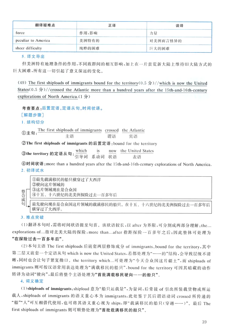 2015年真题解析及复习思路_考研英语真题（英一＋英二）_考研英语真题_考研英语一历年真题_❤️6.黄皮-英语一解析_真题解析及复习思路（2001-2025）