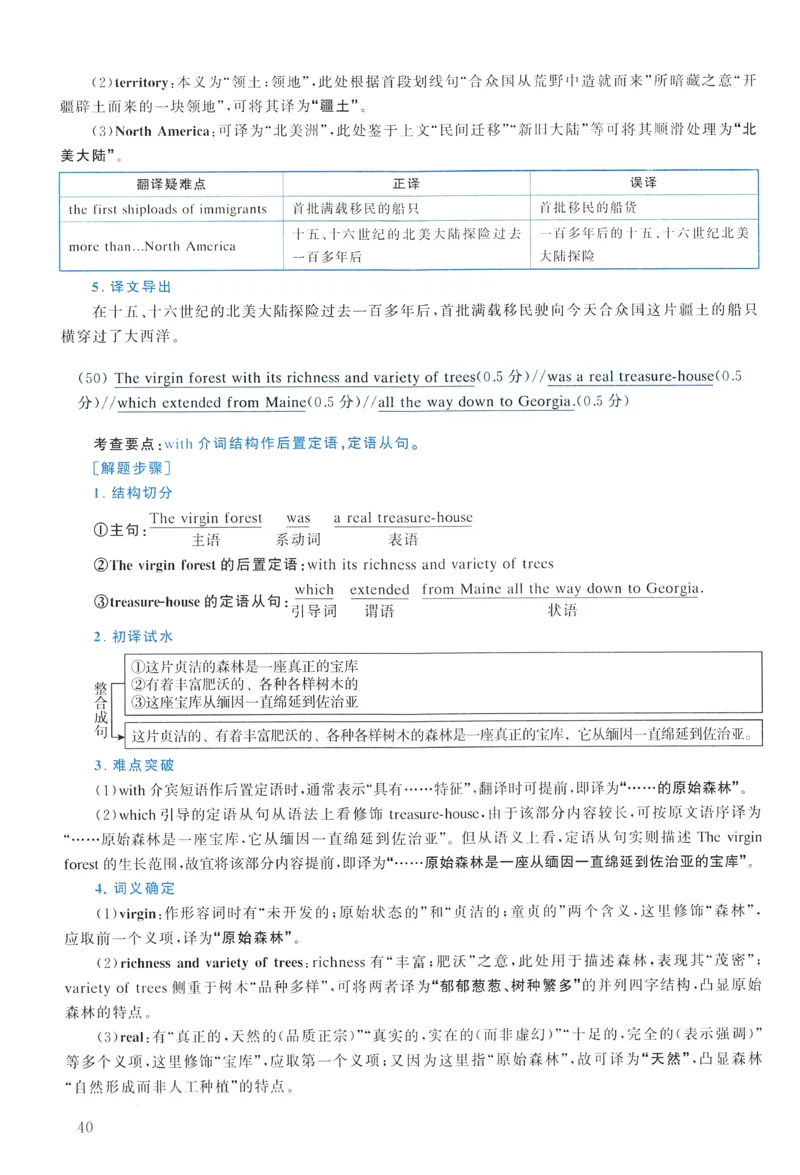 2015年真题解析及复习思路_考研英语真题（英一＋英二）_考研英语真题_考研英语一历年真题_❤️6.黄皮-英语一解析_真题解析及复习思路（2001-2025）
