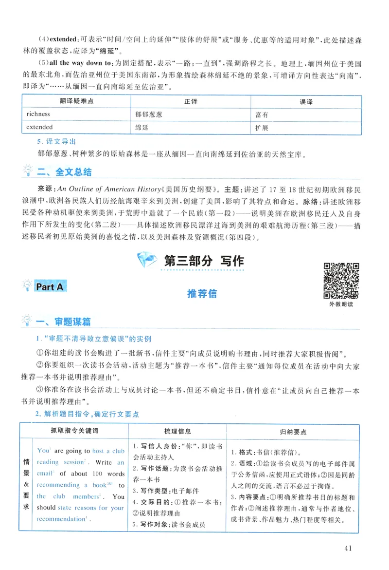 2015年真题解析及复习思路_考研英语真题（英一＋英二）_考研英语真题_考研英语一历年真题_❤️6.黄皮-英语一解析_真题解析及复习思路（2001-2025）