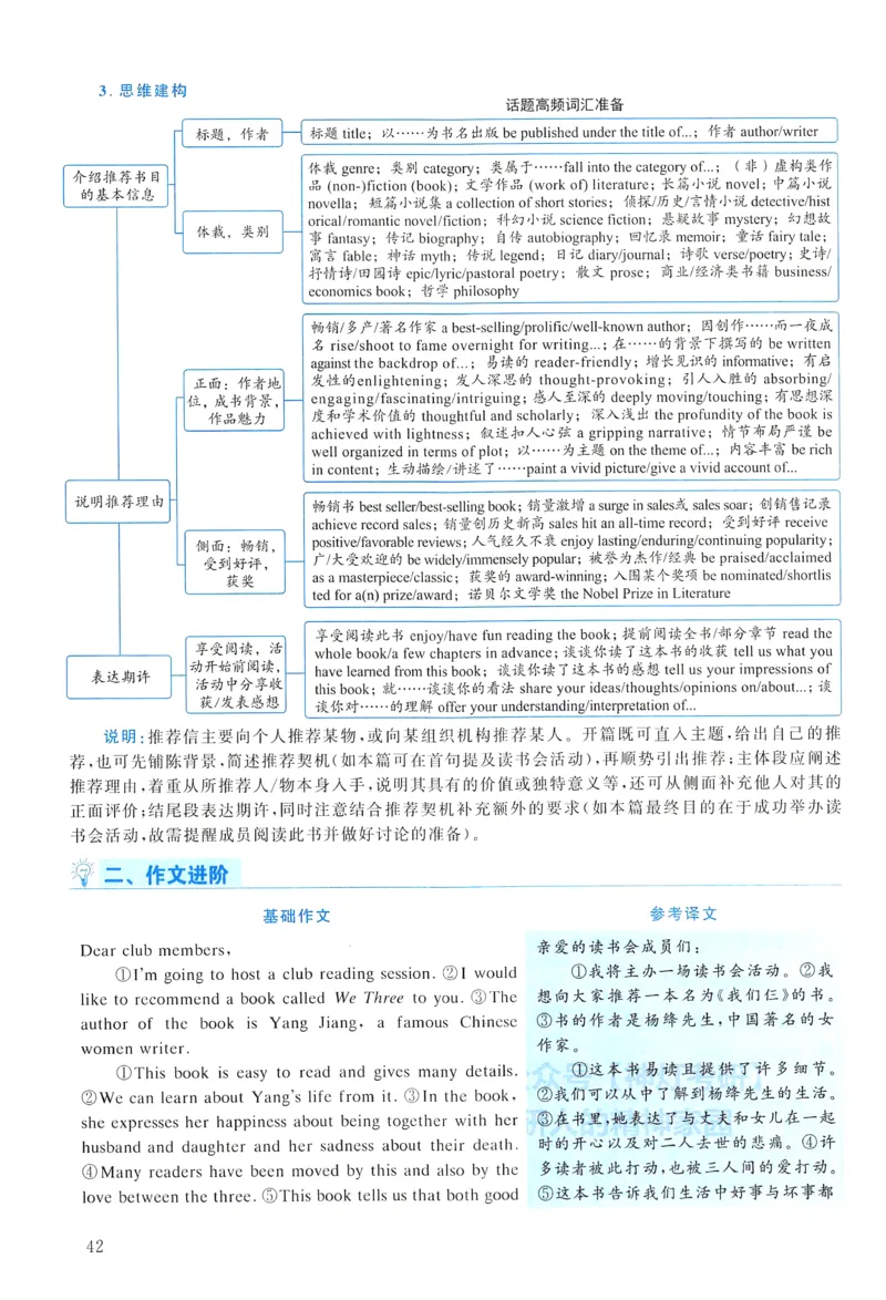 2015年真题解析及复习思路_考研英语真题（英一＋英二）_考研英语真题_考研英语一历年真题_❤️6.黄皮-英语一解析_真题解析及复习思路（2001-2025）