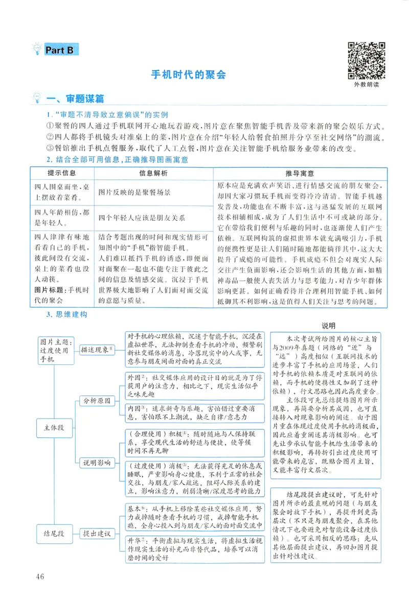 2015年真题解析及复习思路_考研英语真题（英一＋英二）_考研英语真题_考研英语一历年真题_❤️6.黄皮-英语一解析_真题解析及复习思路（2001-2025）