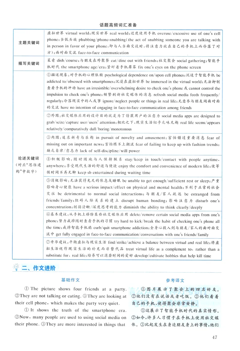 2015年真题解析及复习思路_考研英语真题（英一＋英二）_考研英语真题_考研英语一历年真题_❤️6.黄皮-英语一解析_真题解析及复习思路（2001-2025）