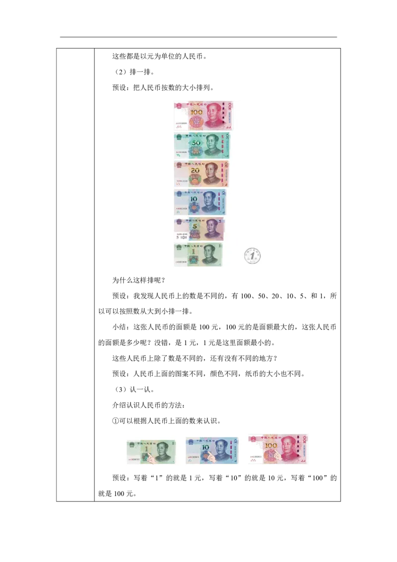 30认识人民币-认一认、换一换_认识人民币_教学设计_小学数学人教版单独教案（1-6上下册）_《智慧教育教案》1-6上下册（25秋）_1-6下册_1年级下册（教案）2025春_2025春_欢乐购物街