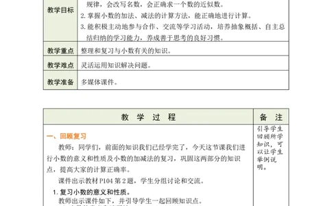 第2课时数与代数（2）_小学数学人教版单独教案（1-6上下册）_《绿卡图书教案》1-6下册（26春）_4年级下册（26春）_10总复习