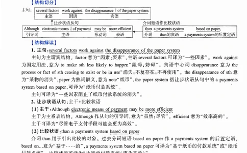 2013年逐词逐句精讲册_考研英语真题（英一＋英二）_考研英语真题_考研英语二历年真题_❤️4.英语二（逐词逐句）纸质版也是24之前