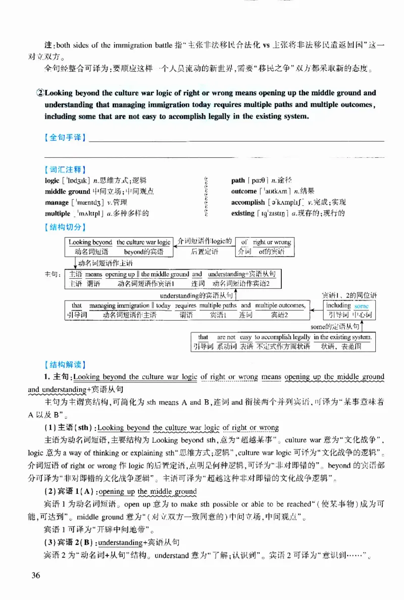 2013年逐词逐句精讲册_考研英语真题（英一＋英二）_考研英语真题_考研英语二历年真题_❤️4.英语二（逐词逐句）纸质版也是24之前