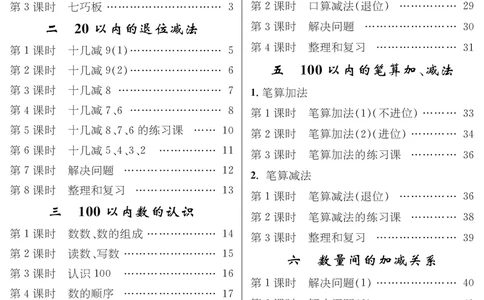 教案1目录_小学数学人教版单独教案（1-6上下册）_《名师测控教案》1-6上下册（26春）_1-6下册_1年级下册（25春）